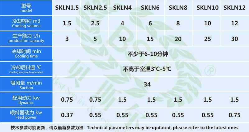 冷卻塔技術(shù)參數